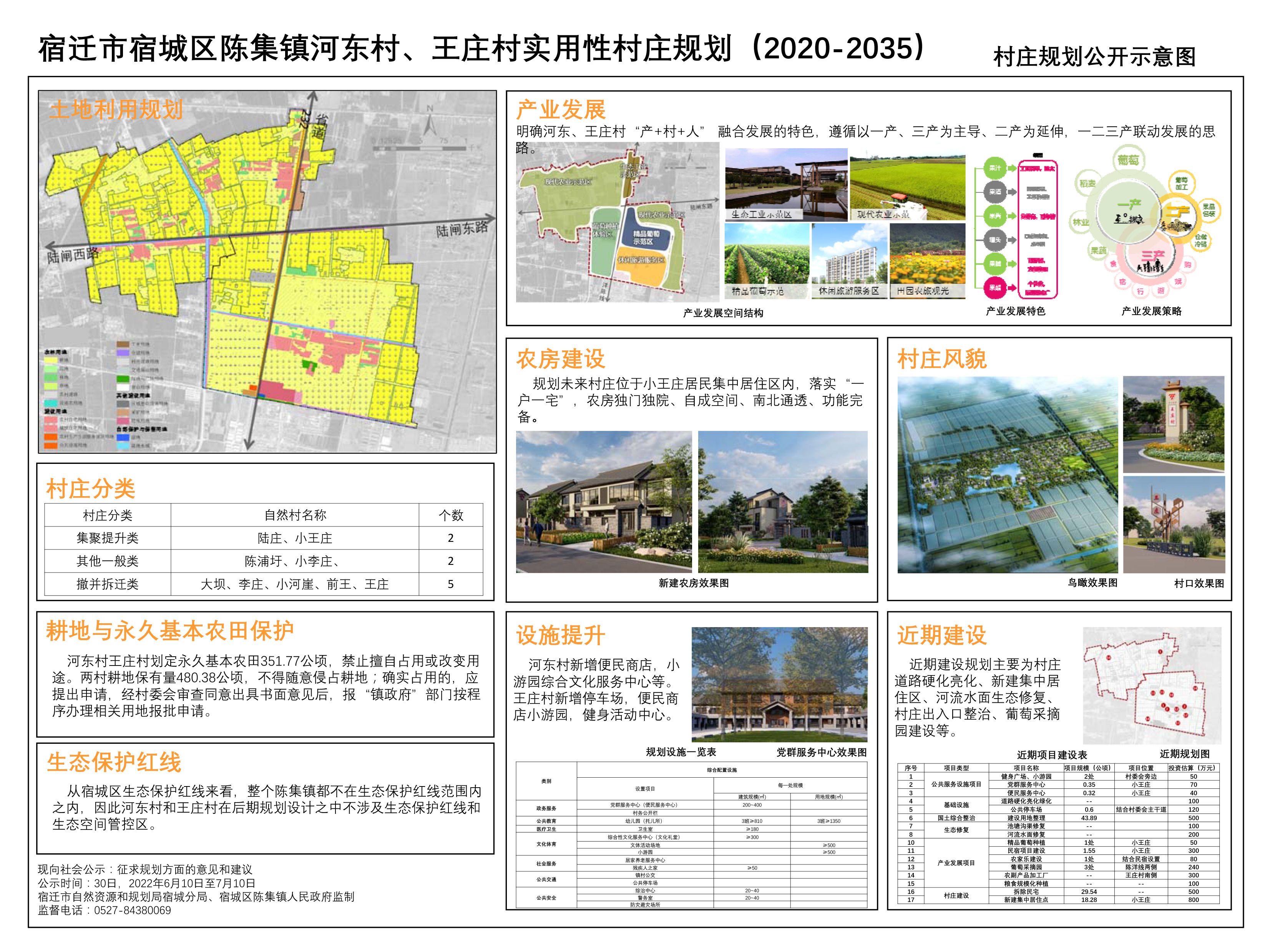 新联居委会未来社区蓝图发展规划揭晓