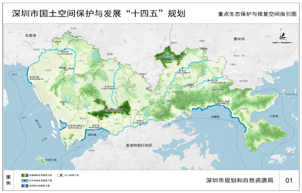 深圳市农业局最新发展规划概览