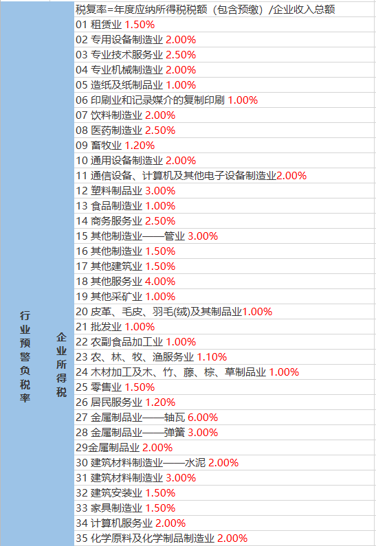 马高庄村委会天气预报及影响深度解析