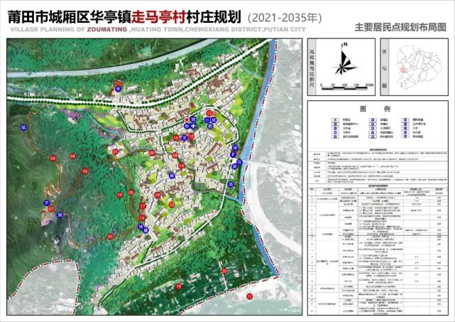 白马泉村未来发展规划揭秘