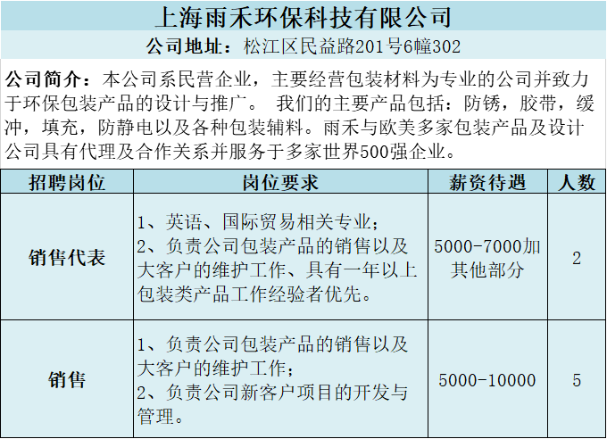 新浜镇最新招聘信息全面解析