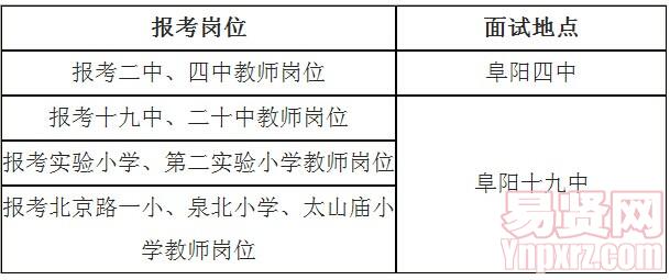 阜阳市市教育局最新招聘公告概览