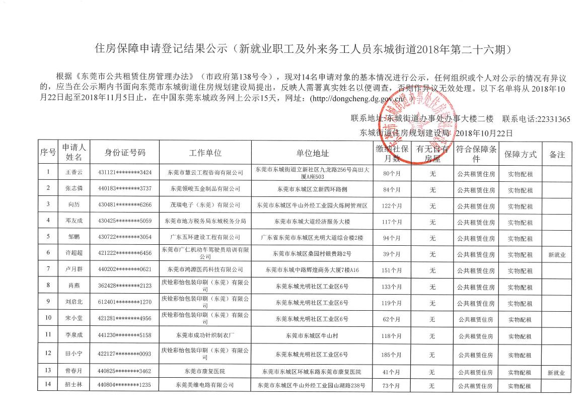 东城街道最新人事任命，塑造未来，激发新动能