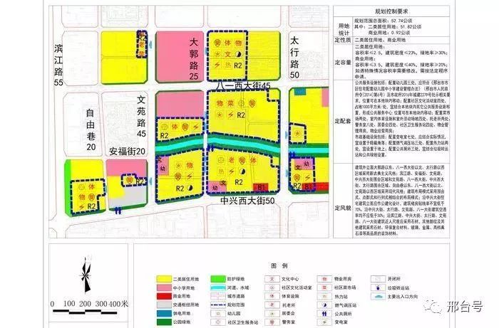 南大郭镇最新项目，先锋力量引领城市发展