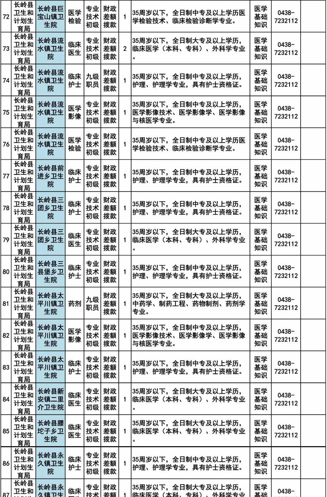 松山区教育局最新招聘信息概览