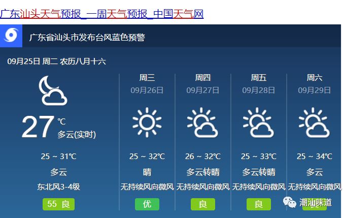 仲荣村天气预报及气象分析最新报告