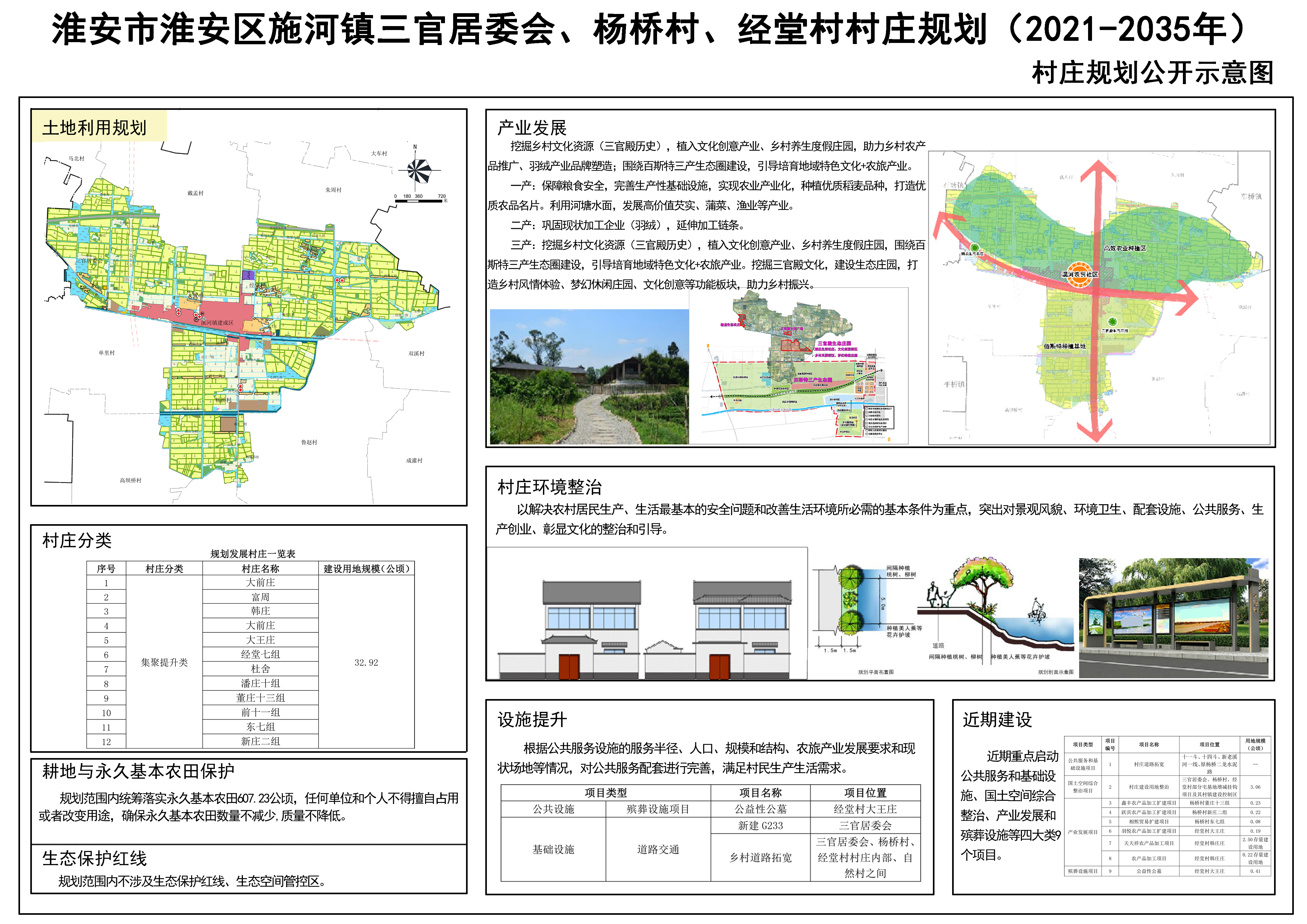 潘河村委会最新发展规划概览