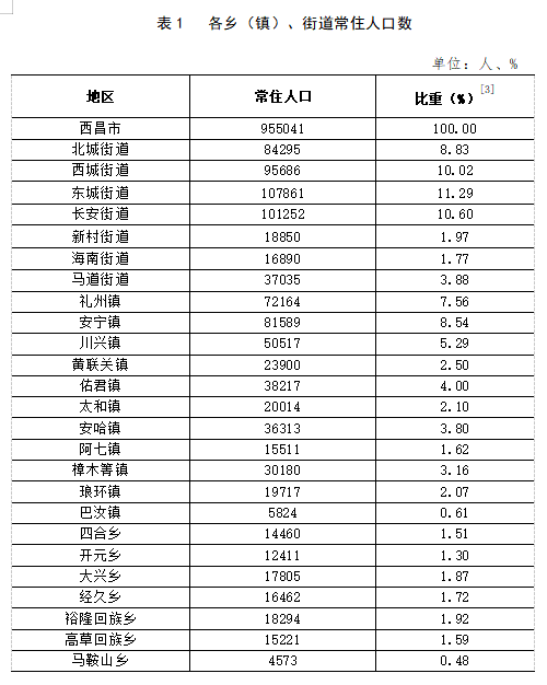 港上镇交通状况持续改善，助力地方经济发展新闻播报