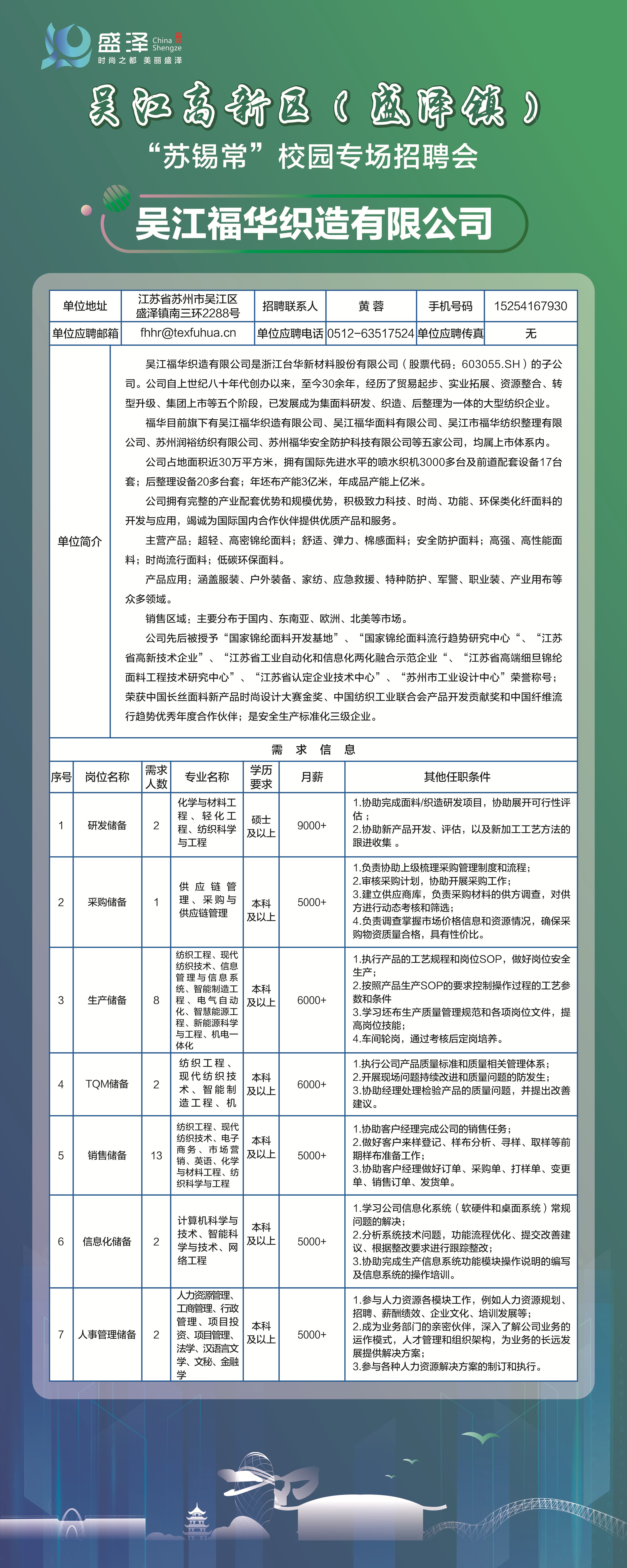 镇江市市机关事务管理局最新招聘信息详解