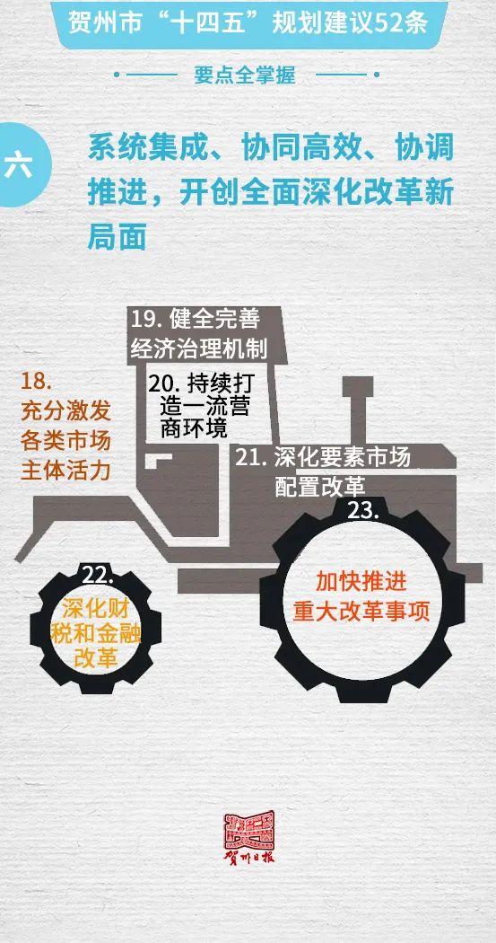 贺州市劳动和社会保障局最新发展规划概览