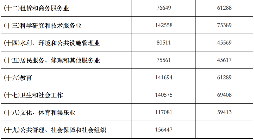 省三水劳教所最新发展规划研究