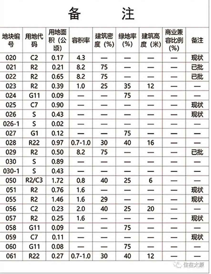 脱甲山村民委员会发展规划概览