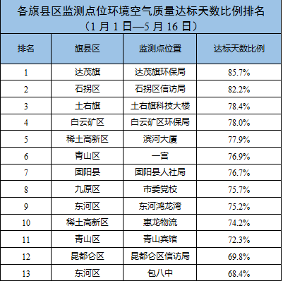 邢楼镇最新新闻概览，揭秘当地发展新动态