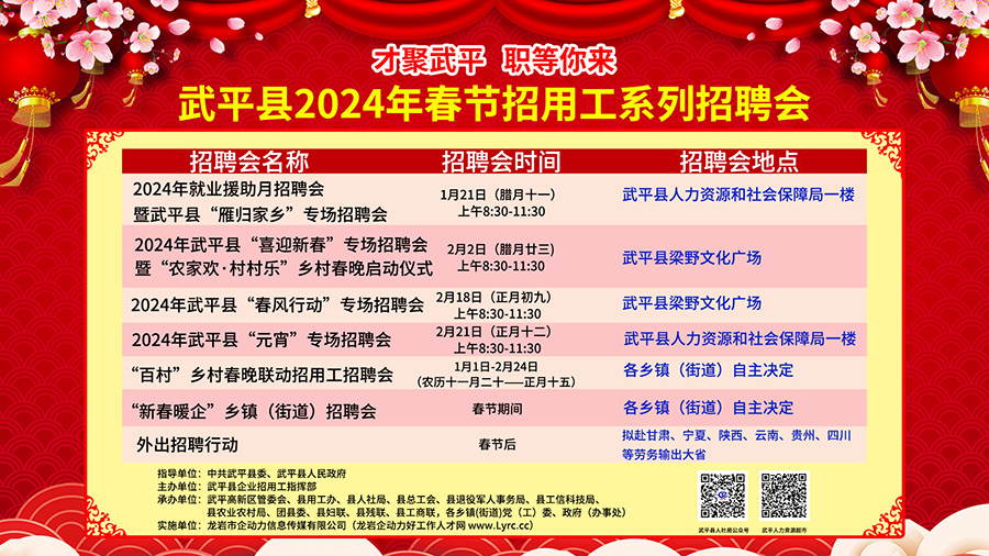 武平县人民政府办公室最新招聘信息全面解析