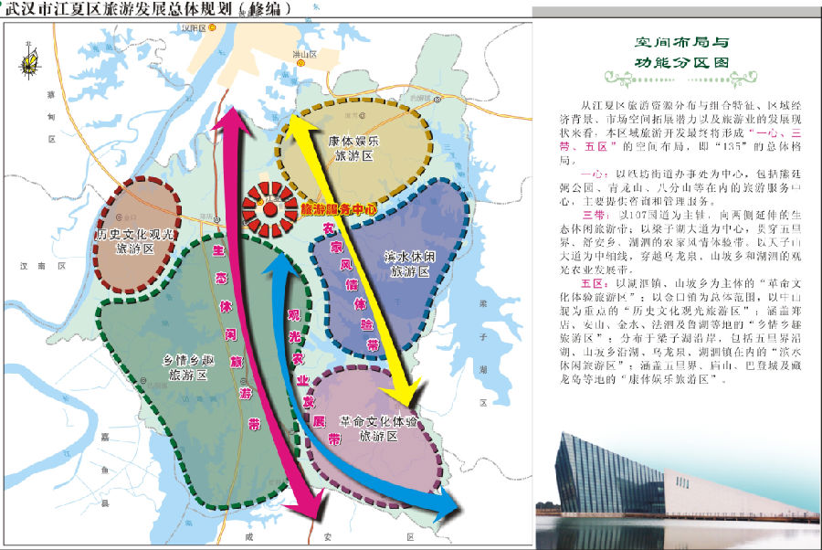 湖北省武汉市江夏区最新发展规划深度解析