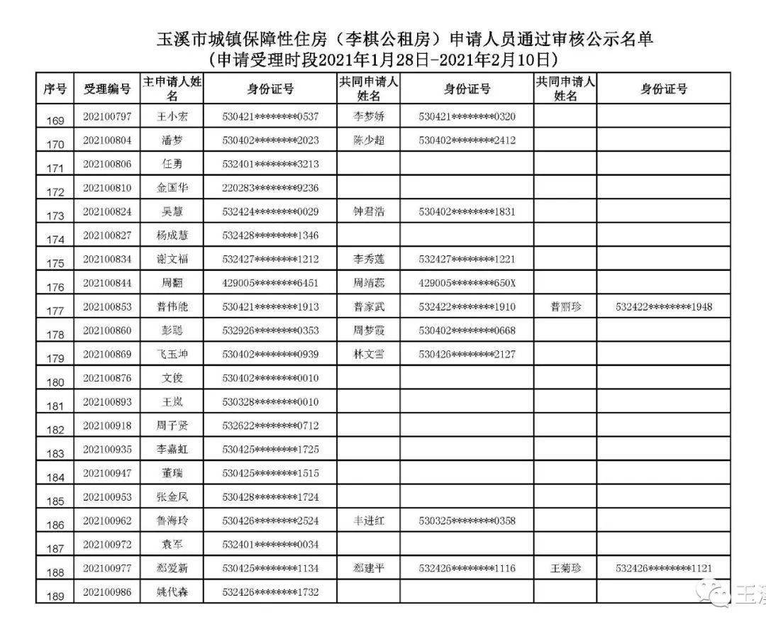 玉溪镇人事任命重塑未来，激发新动能新篇章开启