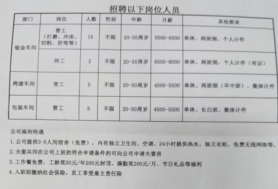 埠头镇最新招聘信息及就业市场概况