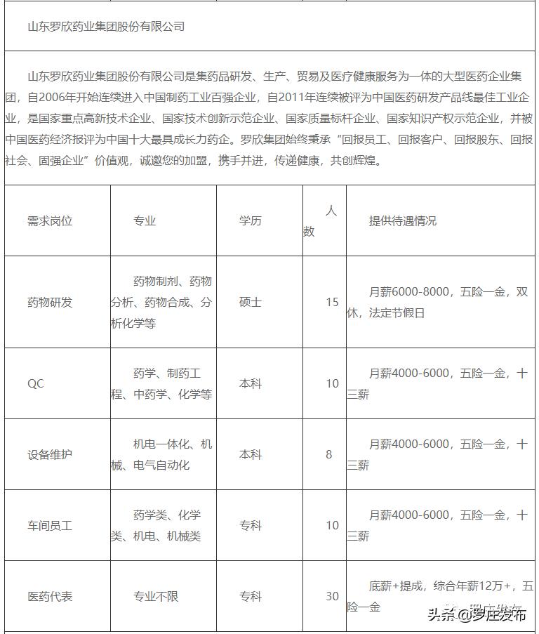 罗庄区市场监督管理局招聘公告详解