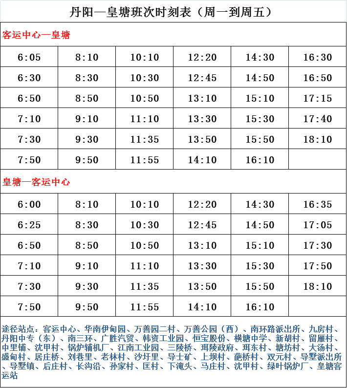 止马村交通新闻更新，坚定迈向现代化交通体系步伐前行