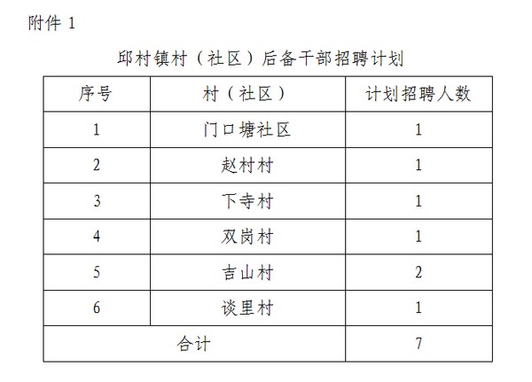 2025年1月8日 第5页