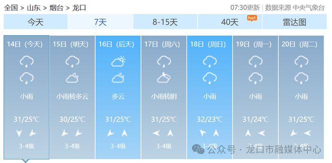 字库村最新天气预报