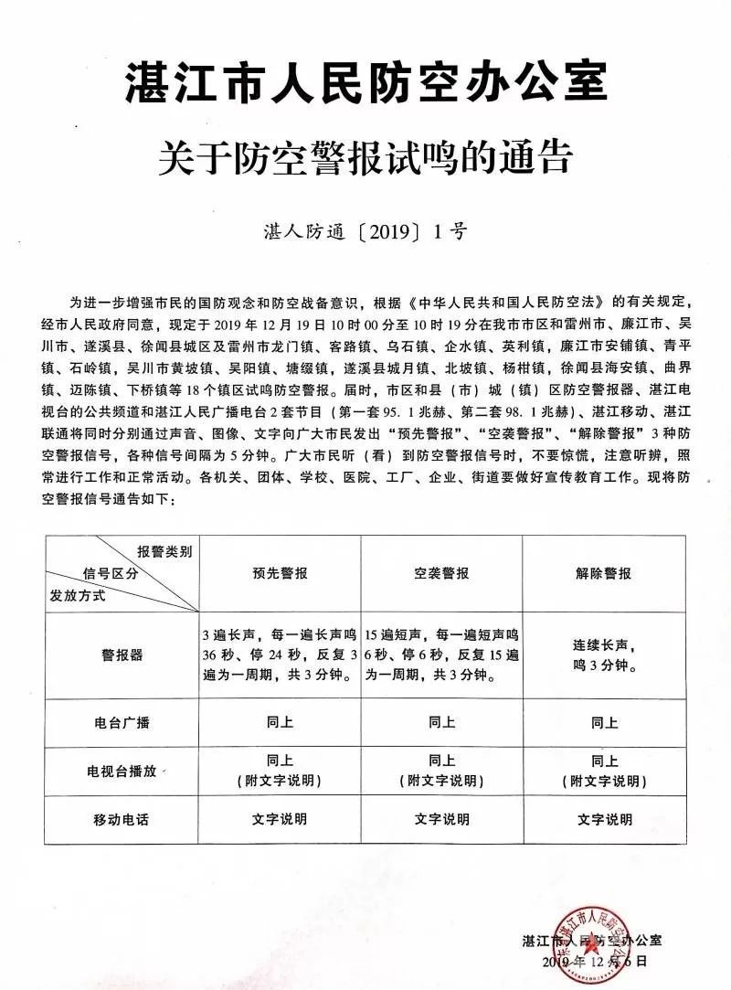 江门市市人民防空办公室最新发展规划