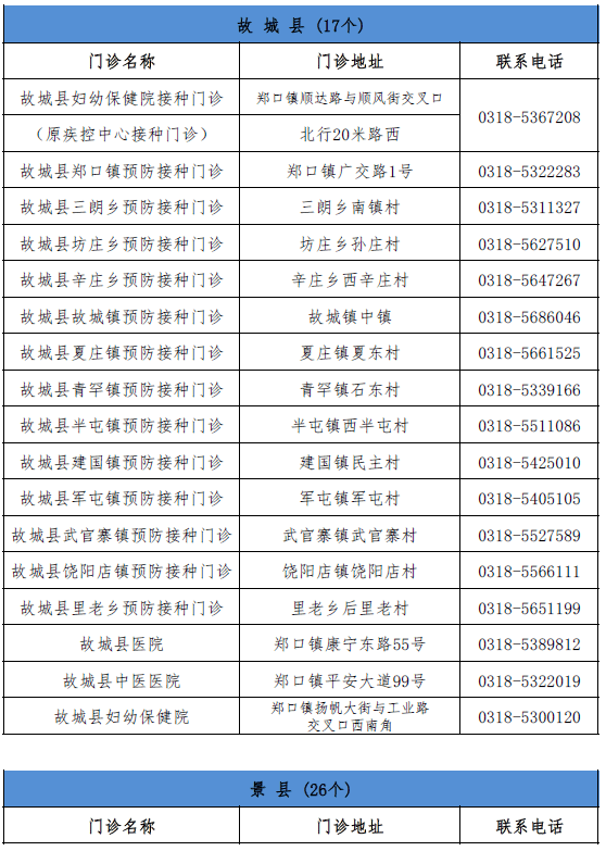 次角林村最新招聘信息汇总