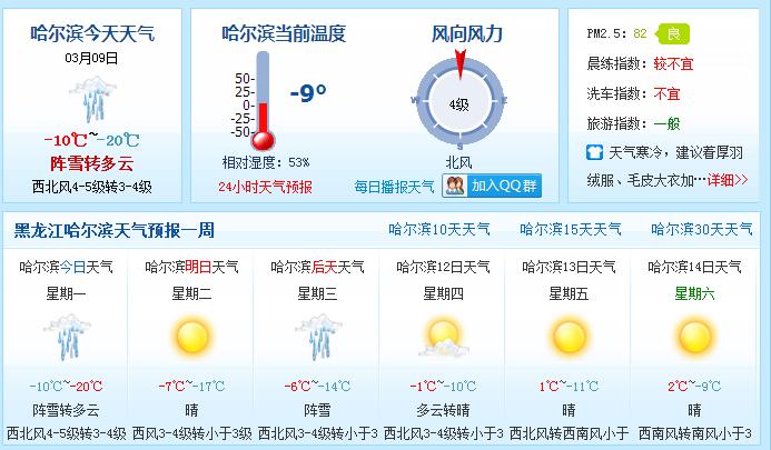 敖尔金牧场最新天气预报