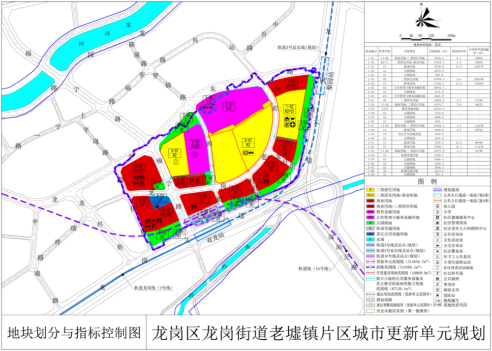 简家陇乡新项目启动，乡村振兴新篇章