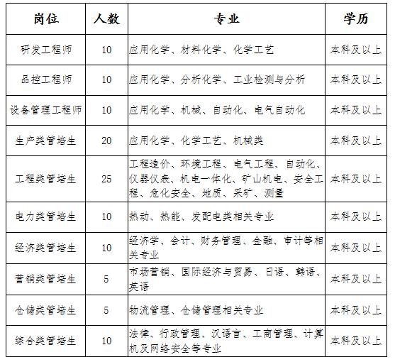 湘潭县市场监督管理局招聘启事及详细信息解读