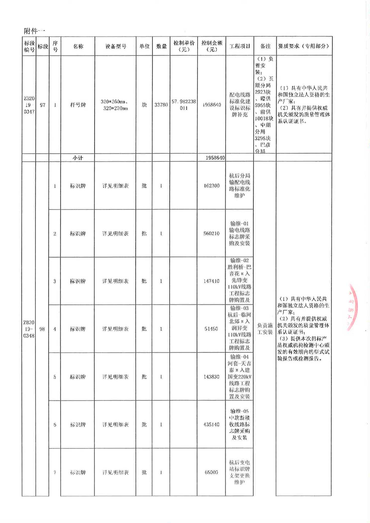 拉萨市供电局最新招聘信息与招聘动态速递