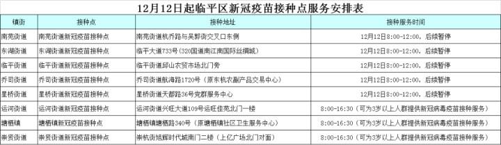 崇贤街道新任领导团队蓄势待发，引领未来发展之路