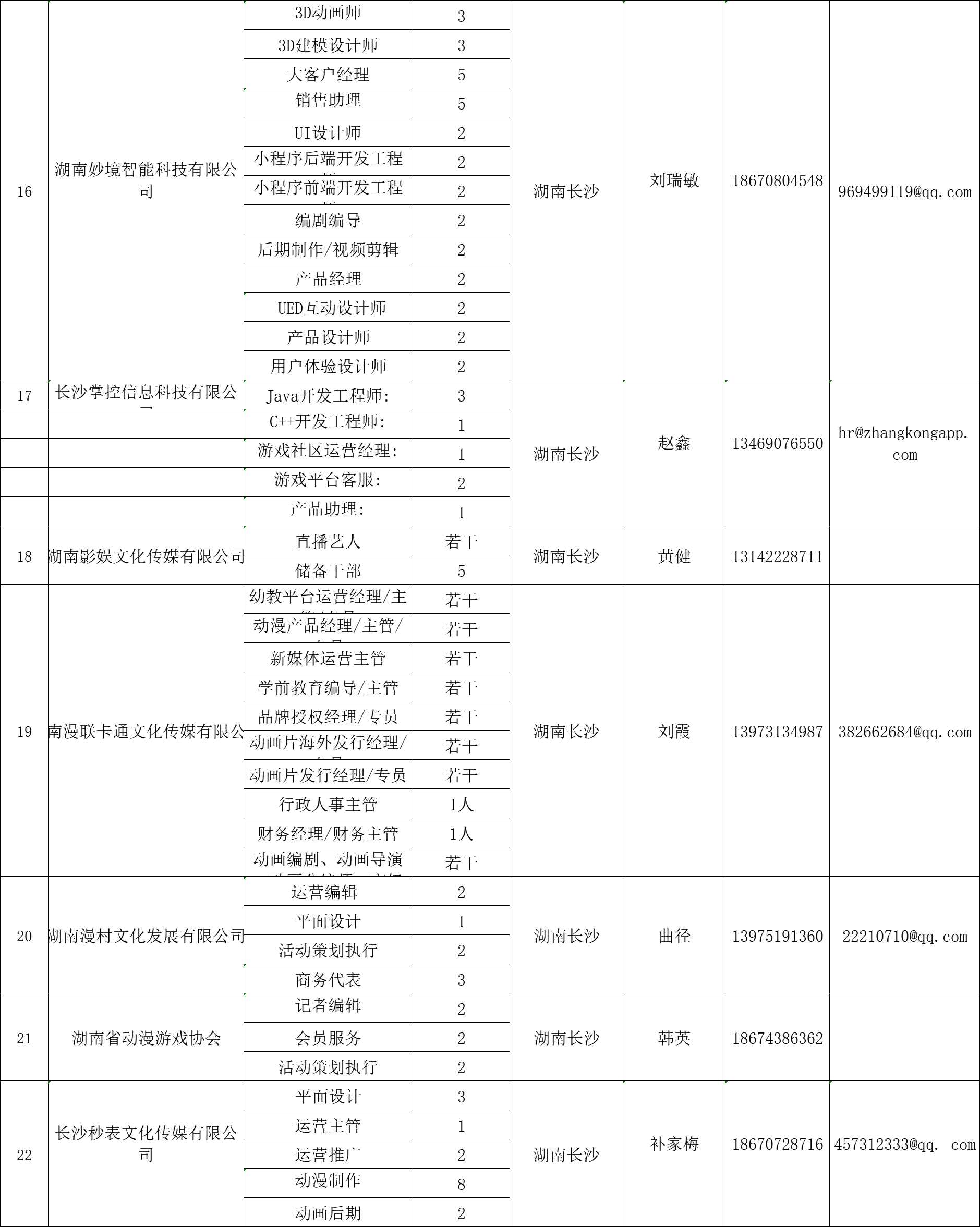 湘潭市旅游局最新招聘启事概览