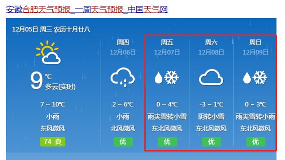 朱格村天气预报更新通知